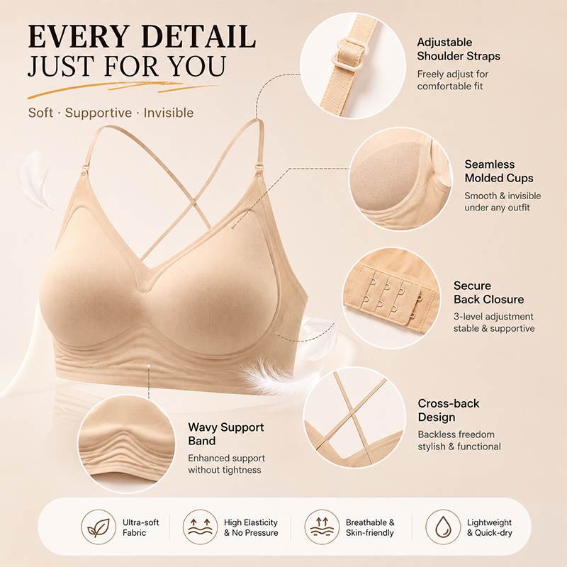FINETOO Seamless Wave Support  - Sleep Bra Bralette avis et prix